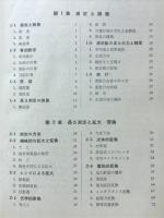 工業計測