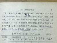 工業計測