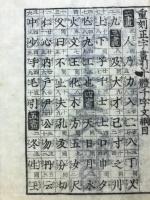画引十体千字文網目