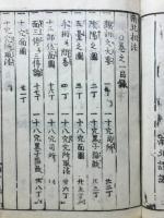 南北相法　前後編　全10冊揃