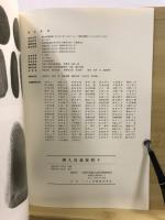柳久保遺跡群