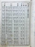 本朝画家人名辞書