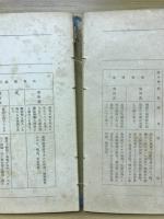 結核の科学療法