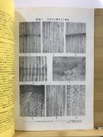 古代学研究