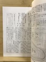 考古学研究