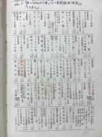 東門雑筆