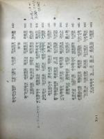 新校萬葉集
