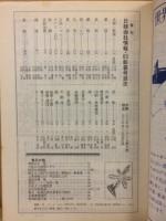 日経会社情報 83-Ⅰ 新春号