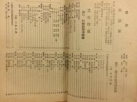 北海道農業大宝典