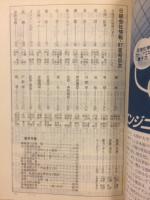 日経会社情報 87-Ⅲ　夏号