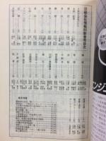 日経会社情報　88-Ⅰ　新春号