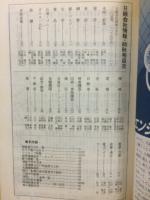 日経会社情報　86-Ⅳ　秋号