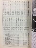 日経会社情報　88-Ⅱ　春号