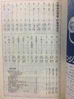 日経会社情報　87-Ⅱ　春号