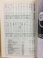 日経会社情報　88-Ⅳ　秋号
