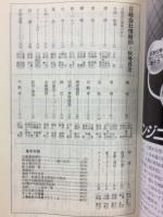 日経会社情報　89-Ⅳ　秋号