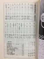 日経会社情報　89-Ⅲ　夏号