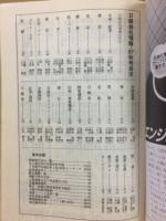 日経会社情報　87-Ⅳ　秋号