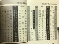 現代詩手帖　特集 ファンタジー　1978年5月号