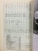 日経会社情報　89-Ⅱ　春号　1989年