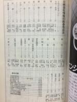 日経会社情報　90-Ⅰ　新春号　1990年