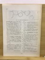 静岡県考古学研究