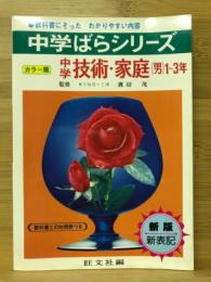 中学技術・家庭（男）1～3年　中学ばらシリーズ19