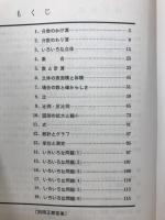 算数実力問題集 小学6年　フレンド・ベスト