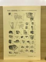千葉県野田市稲荷前遺跡
