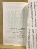 1920年代欧州の国際関係