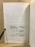国際政治の理論と実証