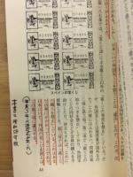 宝くじ開運学