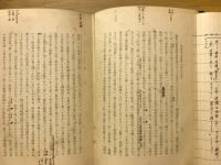 唯心の実践
