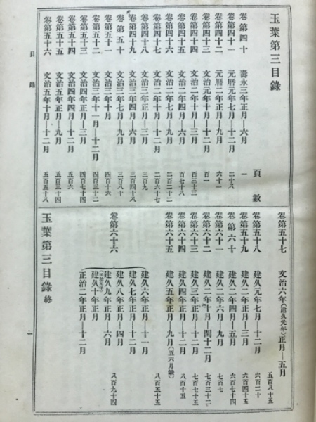 名著刊行会 玉葉 全３巻セット 玉葉 全3巻(藤原兼実 著) / 古本、中古本、古書籍の通販は「日本