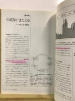 トレーニングの科学的基礎