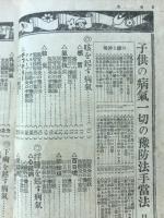 子供の病気一切の予防法手当法　1932年婦人倶楽部12月号付録