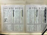入試古文の読解公式ノート