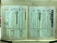 入試古文の読解公式ノート