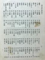 日本随筆大成 第二期