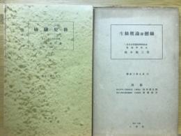 繊維工業大系5　1.紡織原料　16.染色用薬剤一般