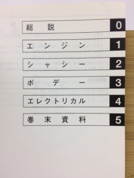 トヨタ各種19冊□新型車解説書 修理書 カローラ セリカ ランクス