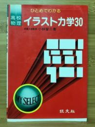 ひとめでわかる　高校物理　イラスト力学30