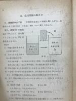 数学（代数編）