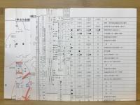 沖縄・台湾・硫黄島方面陸軍航空作戦