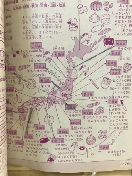 小学五年生 / 古本、中古本、古書籍の通販は「日本の古本屋」 / 日本の