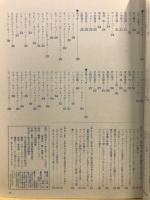 カセットレーベル