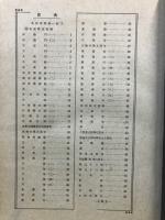 北京景觀