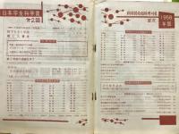 科学読売：第2回日本学生科学賞