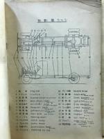 自動車工学：昭和29年度
