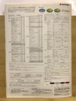 WAGONR FT-S/FX-S limited
